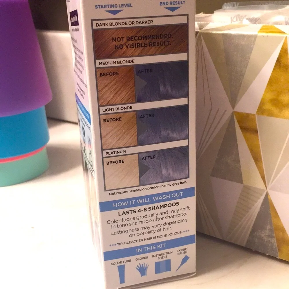 👨🏽‍🎤L’Oréal Colorista Blue Semi-Perm Dye